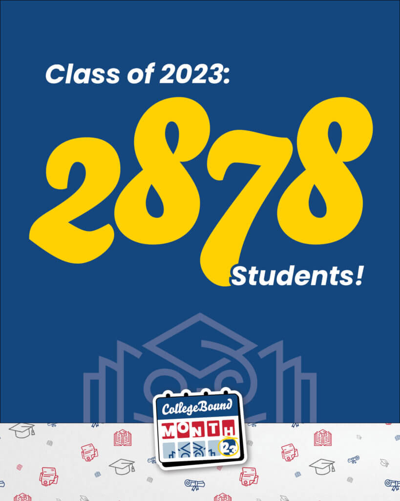 Class of 2023: 2878 students