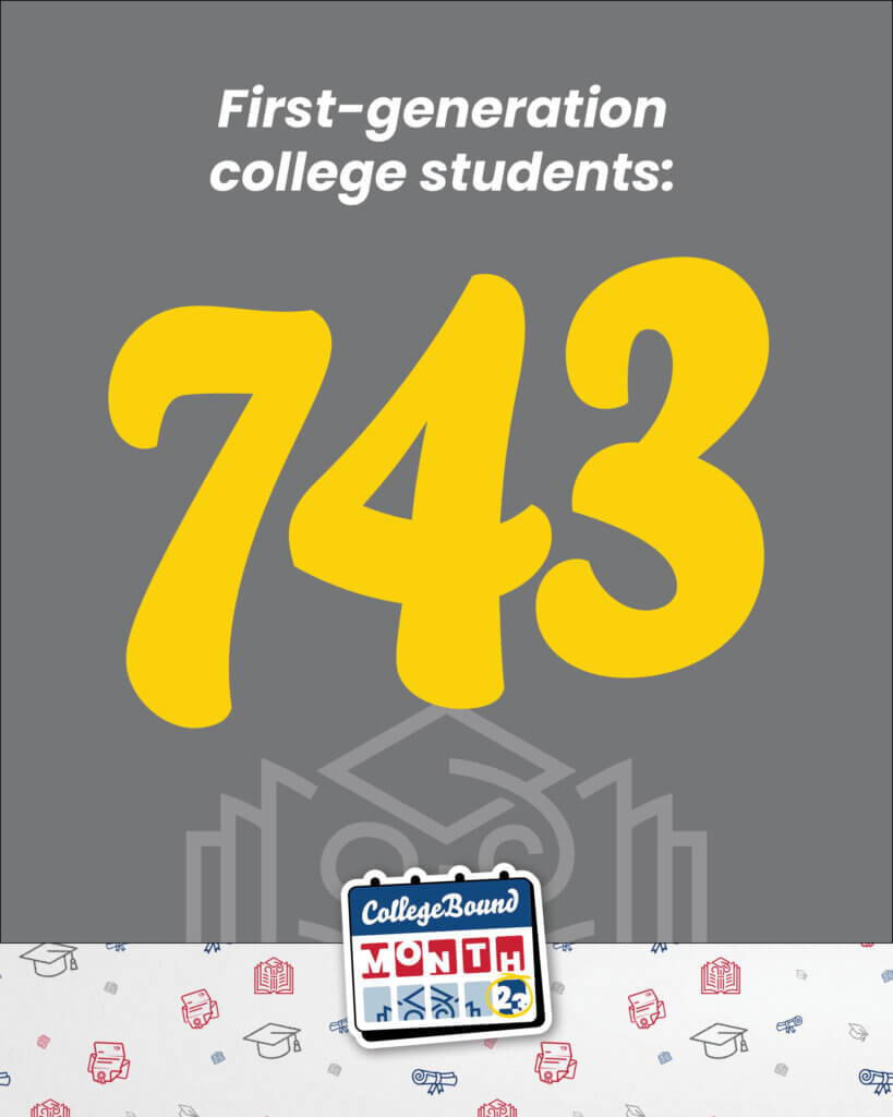 First generation college students: 743