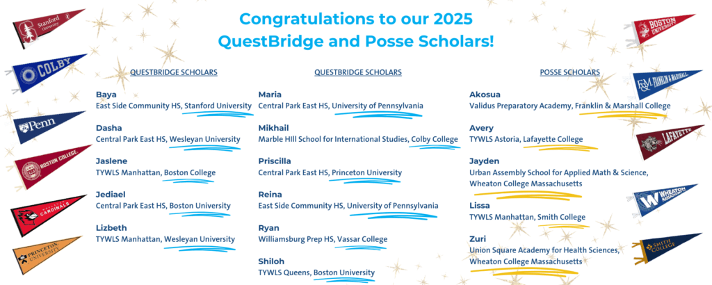 List of scholar names with their high schools and college matches, with college pennants on the sides